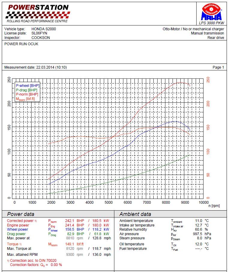 S2000.jpg~original