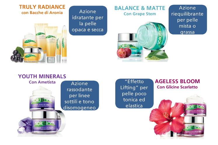 avon solutions photo avonsolutions_zps0668452f.png