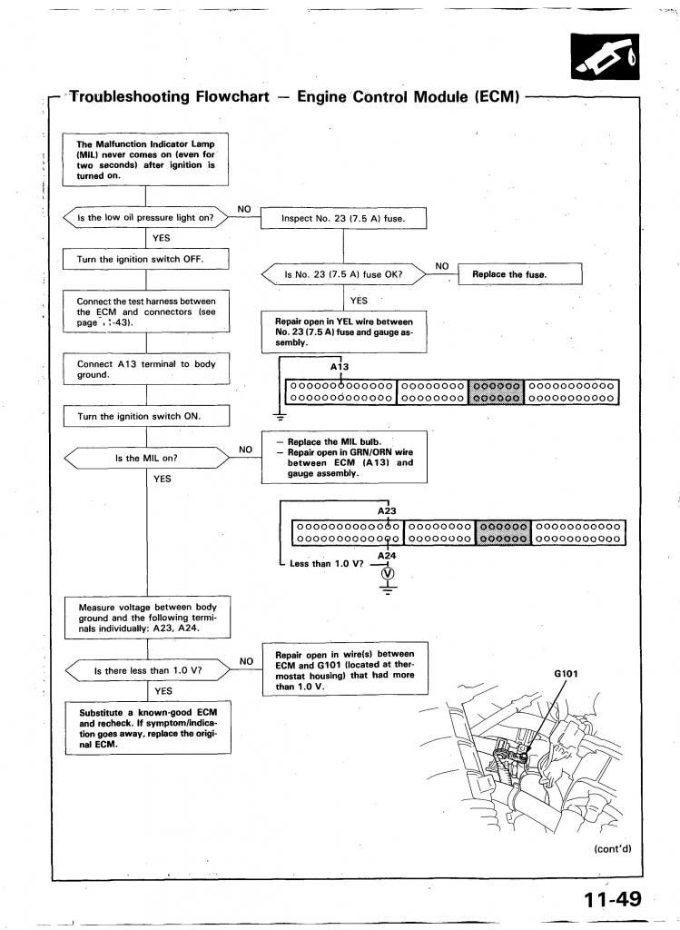 ecu troubleshooting question - Honda-Tech - Honda Forum Discussion