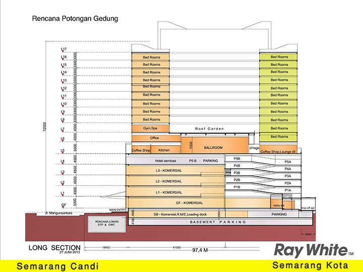 [SEMARANG] Sentraland  Mall  Apartment  Condotel 