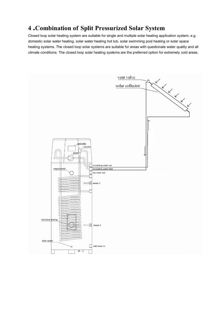 Splitpressureunit_zpsde6782c2.jpg