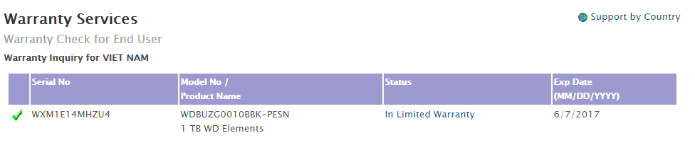 Ổ cứng di động WD My Passport 1T USB 3.0. BH 7/6/2017 - 1