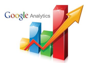 Google Analytics Hesap Kurulumu (Resimli Anlatım)