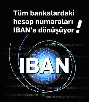 Bankaların İban Sorgulama Adresleri